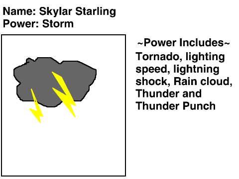 Sparks RPG Skylar Starling