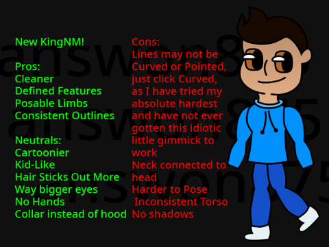 KingNM Assets