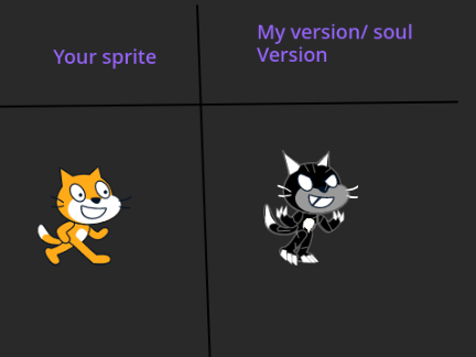 my first ever put your sprite and i will change it ^w^ [open]