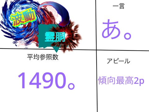 アニメランキングTHEファイナル参加