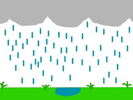 Weather.