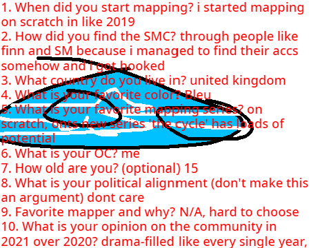 2021 Mapper Census 