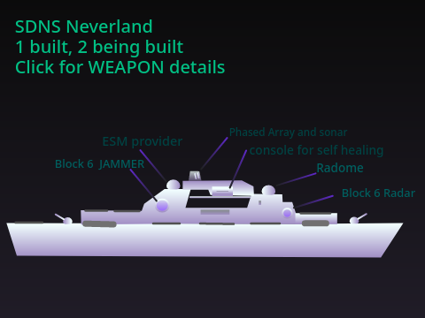 Neverland class warship SDF ONLY