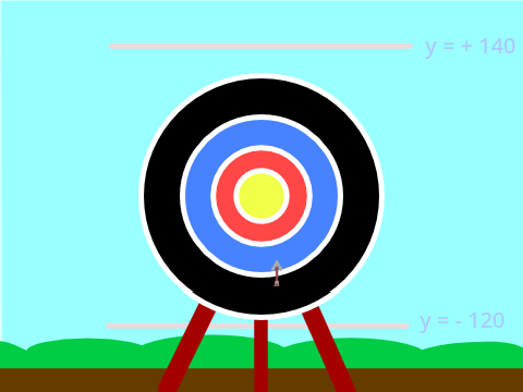 very good game