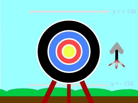 The target game
