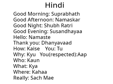 Hindi Words 