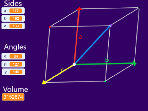 Interactive Parallelepiped 