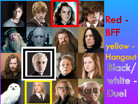 Who will you duel, hang out with and  have as your BFF? remix