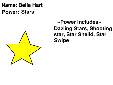 Sparks RPG Powers Bella Hart