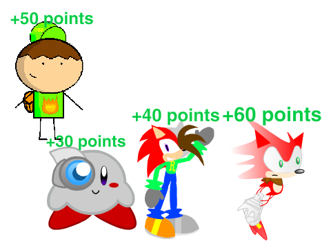 BFOPC- challenge 12 results