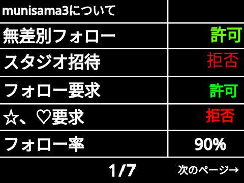 ピカファイヤーについて remix