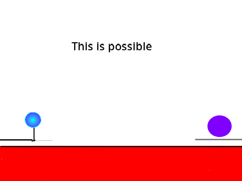 A platformer