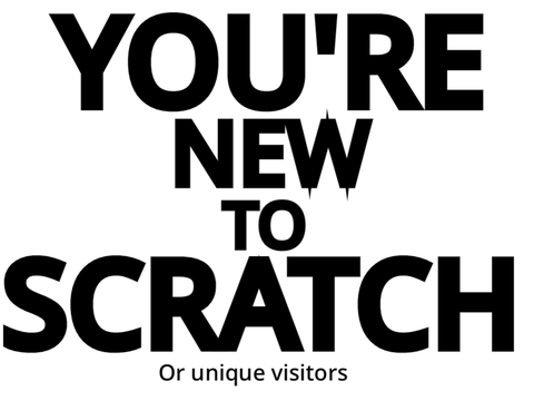 ARE YOU?