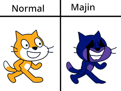 I will cheaply turn ur OC majin lol