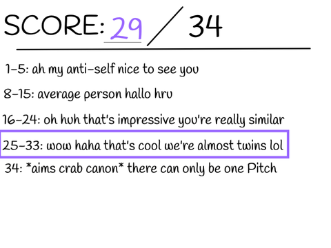 Pitchness Quiz || My Edition