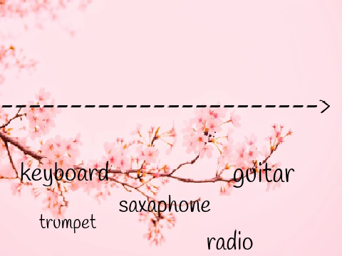 Instrument player⬇- piano, saxaphone, guitar, radio, trumpet
