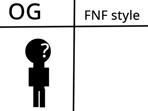 Draw your OC or character and ill turn it into [FNF] remix