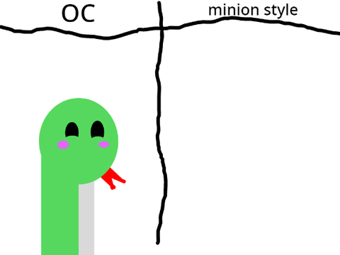OC