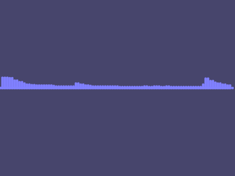 Audio Visualizer V1.0 90% Pen