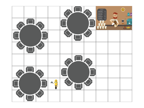 four tables thingy