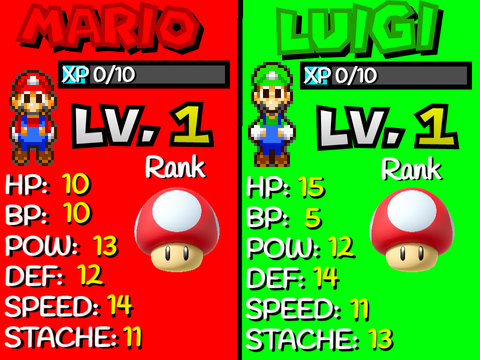SMBS Season 1 Character Stats and Gear