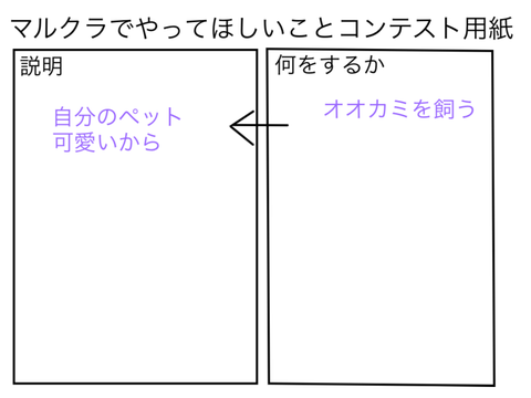 マルクラでやってほしいことコンテスト用紙 remix