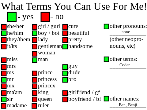 Terms For Me