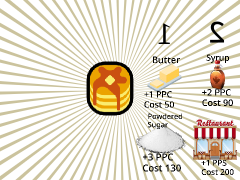 Pancake Clicker