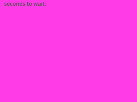 Waiting Difficulty Chart