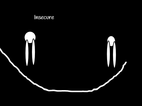 Insecure