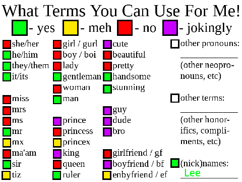 What Terms You Can Use For Me remix