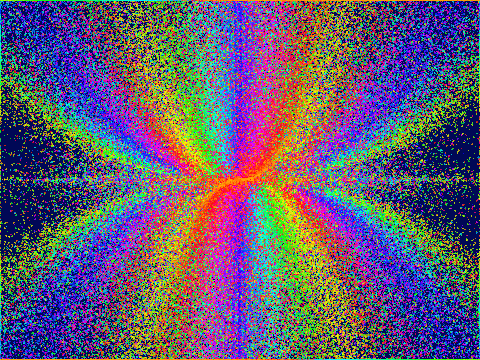 Lorentziments