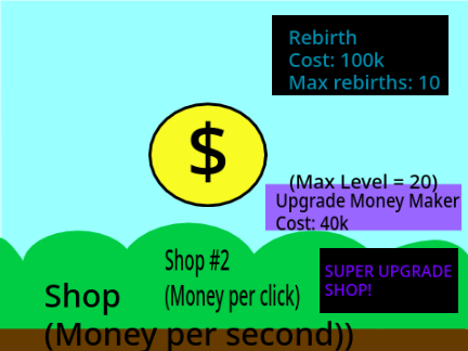 Coin clicker 
