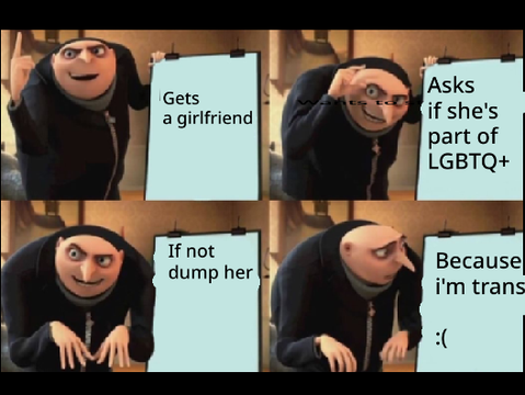 Gru MEME template remix