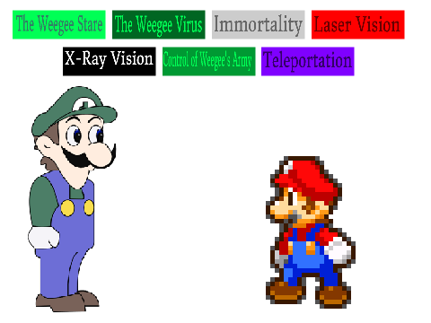 Weegee's Powers