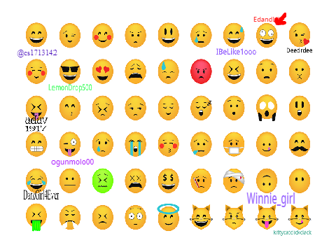 What Emoji Are You?  remix remix remix remix remix remix remix remix remix