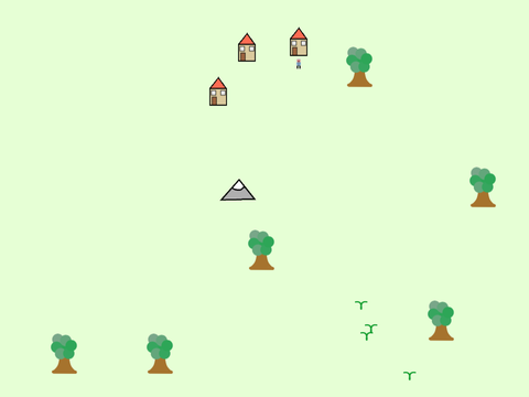 Territoria (terrain test)
