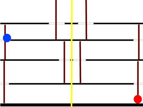 Mirror Technique