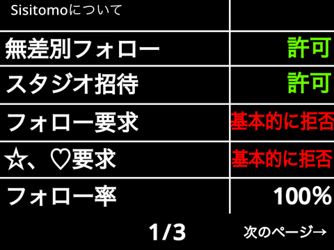 sisitomoについて 