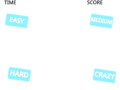 The ultimate clicking game