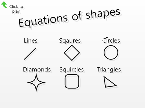 Equation of shapes
