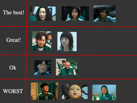 Squid game Tier List!