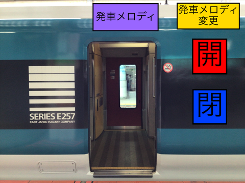 E257系2000番台　踊り子　ドアシミュレータ