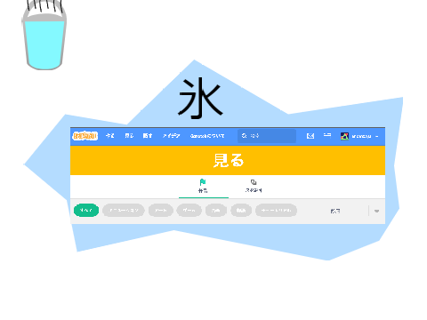 傾向よ、溶けるのだ (クソゲー) remix