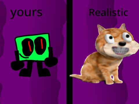 What will he look like