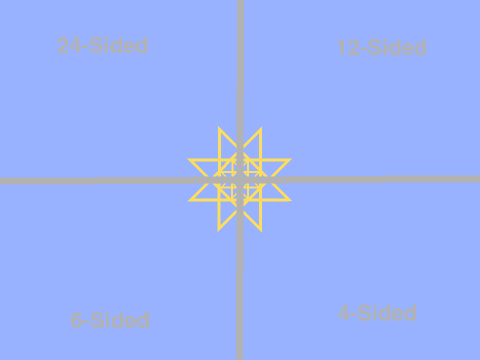 Spinner: Probability