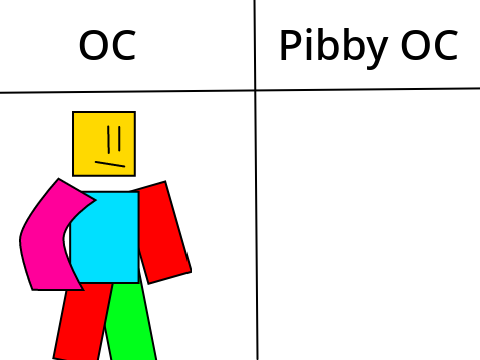 [[DA]] will make your oc Pibby style remix