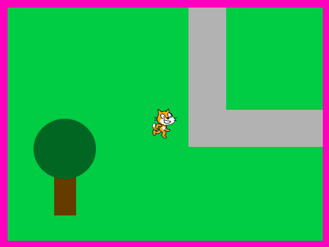 Adventure in Scratchland - Resources