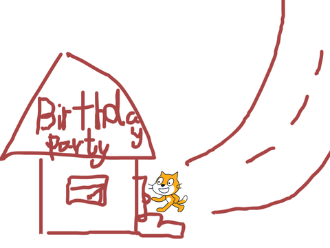 birthday