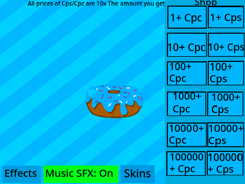 Donut Clicker HACKED #Games